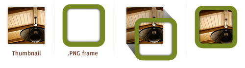 CSS Image Framing, Tips