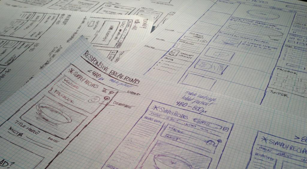 Evaluating 4 Responsive Designs